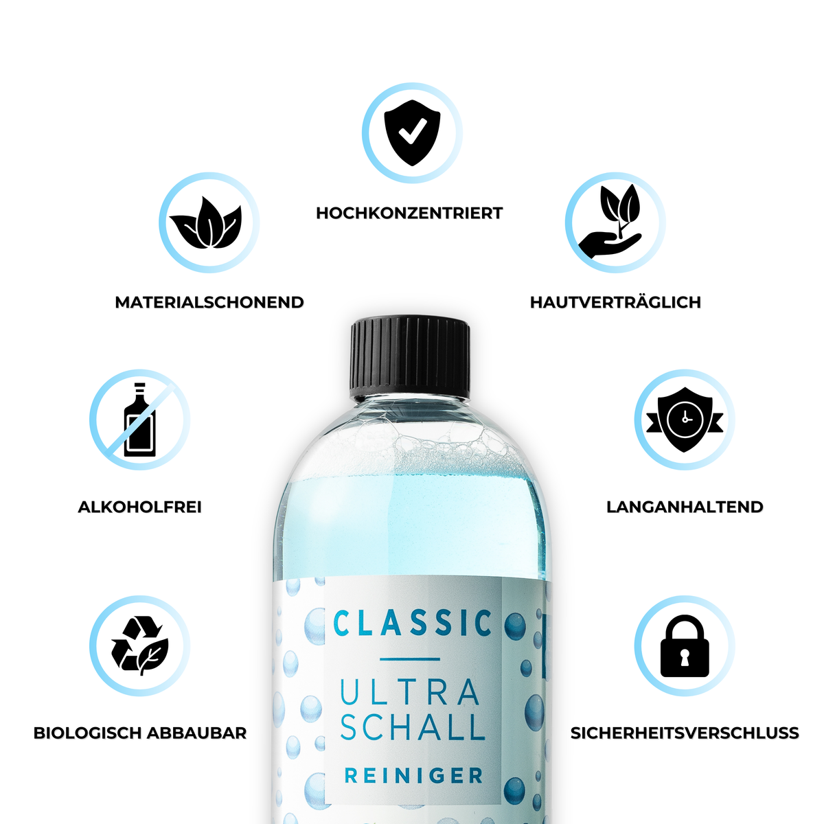Vorteile des EyeAm Ultraschallkonzentrats: hygienisch, materialschonend, vielseitig, effektiv